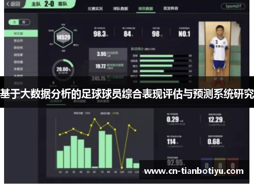 基于大数据分析的足球球员综合表现评估与预测系统研究