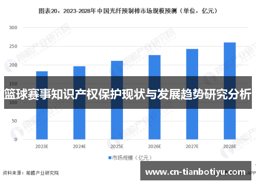 篮球赛事知识产权保护现状与发展趋势研究分析