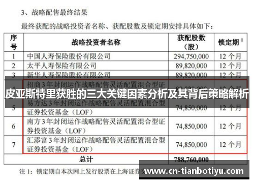 皮亚斯特里获胜的三大关键因素分析及其背后策略解析