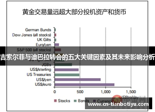 吉索尔菲与迪巴拉转会的五大关键因素及其未来影响分析