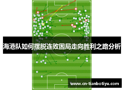 海港队如何摆脱连败困局走向胜利之路分析