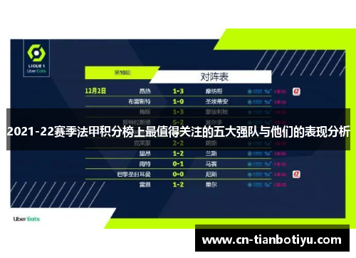 2021-22赛季法甲积分榜上最值得关注的五大强队与他们的表现分析