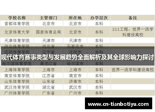 现代体育赛事类型与发展趋势全面解析及其全球影响力探讨 现代体育赛事类型与发展趋势全面解析及其全球影响力探讨