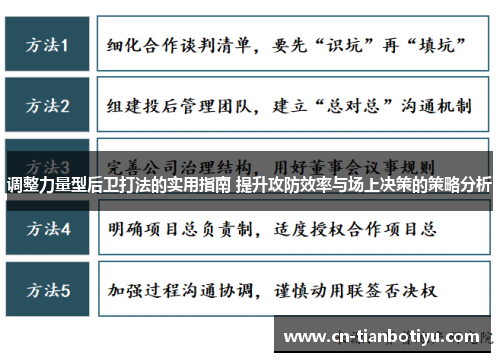 调整力量型后卫打法的实用指南 提升攻防效率与场上决策的策略分析 调整力量型后卫打法的实用指南 提升攻防效率与场上决策的策略分析