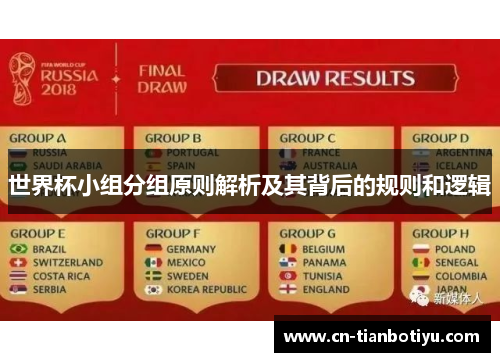 世界杯小组分组原则解析及其背后的规则和逻辑