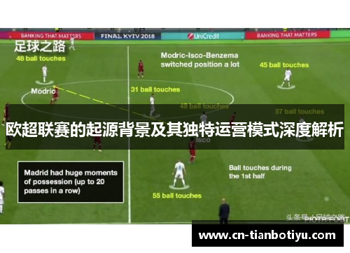 欧超联赛的起源背景及其独特运营模式深度解析