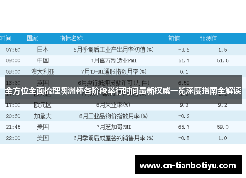 全方位全面梳理澳洲杯各阶段举行时间最新权威一览深度指南全解读